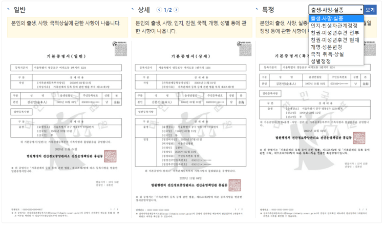 기본증명서 종류별 양식 예시