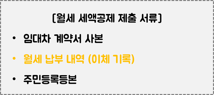  연말정산 3탄 : 월세 세액공제 (세액 공제 조건, 공제율, 필요 서류, 경정청구 등)