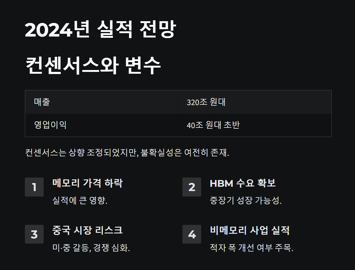 삼성전자 주가
