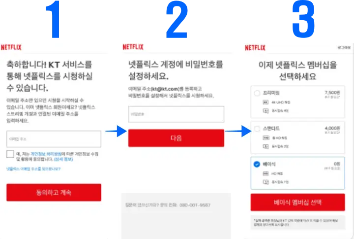 넷플릭스-계정등록-신규회원1,2,3