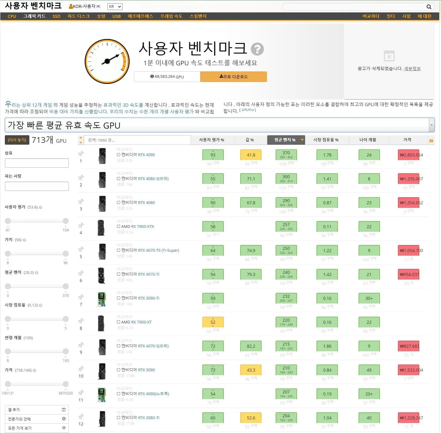 중고PC 매입 가이드