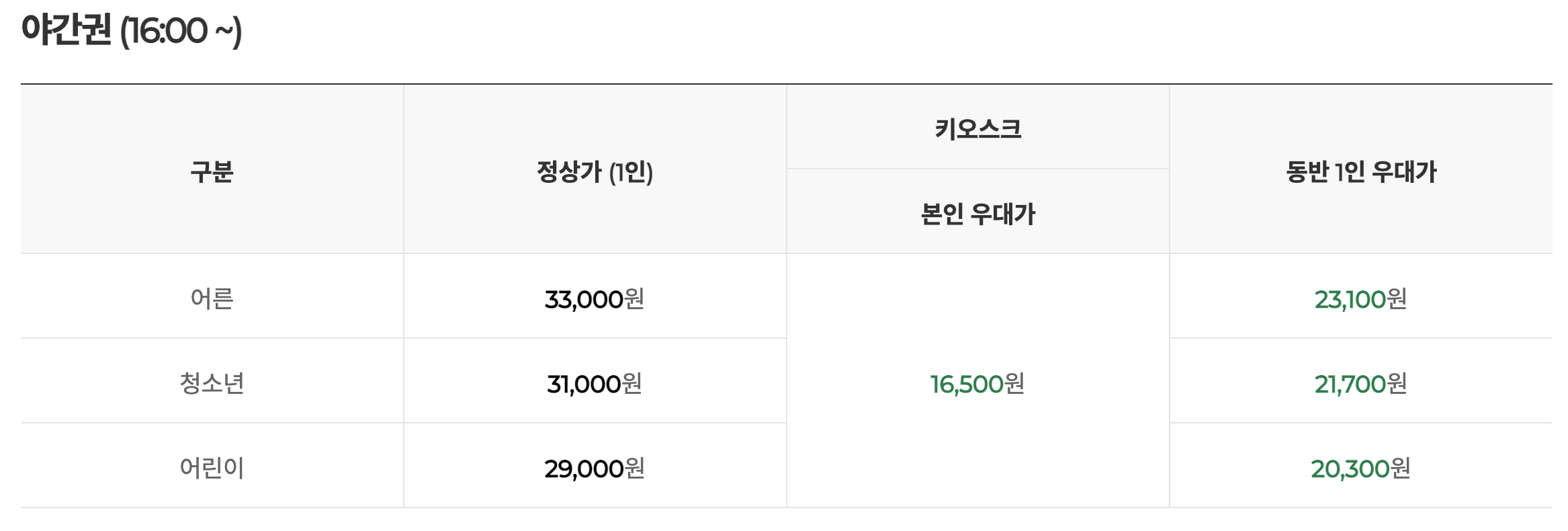 부산 롯데월드 어드벤처 입장료 할인 혜택