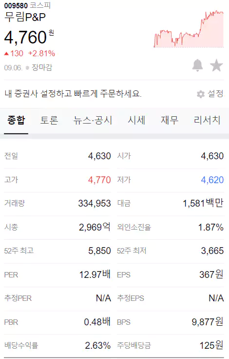 무림P&P 정보