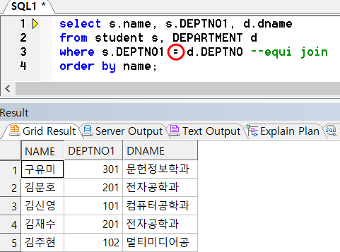  Equi Join /Non-Equi Join
