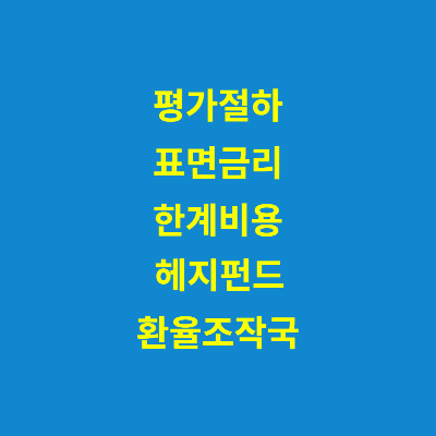 한국은행 경제금융용어