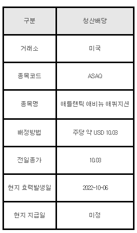 미국주식 청산배당 안내 ASAQ