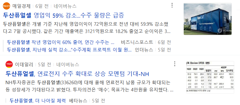 두산퓨얼셀 주가 분석 "2월 15일 6
