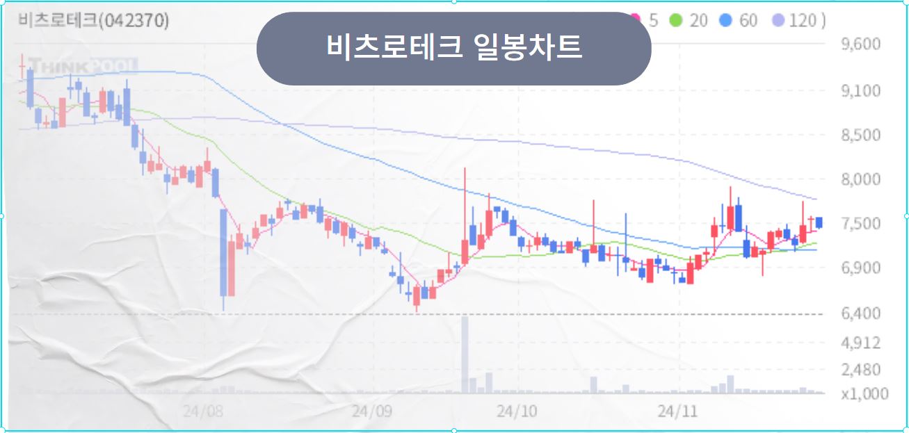 전력설비 관련주, AI시대에 꼭 필요한 테마주 TOP7 보성파워텍 광명전기 - 비츠로테크 - 전력설비 관련주 대장주 전력설비 관련주, AI시대에 꼭 필요한 테마주 TOP7 보성파워텍 광명전기 - 비츠로테크 - 전력설비 관련주 대장주