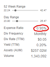 운임수수료 확인 0.95%