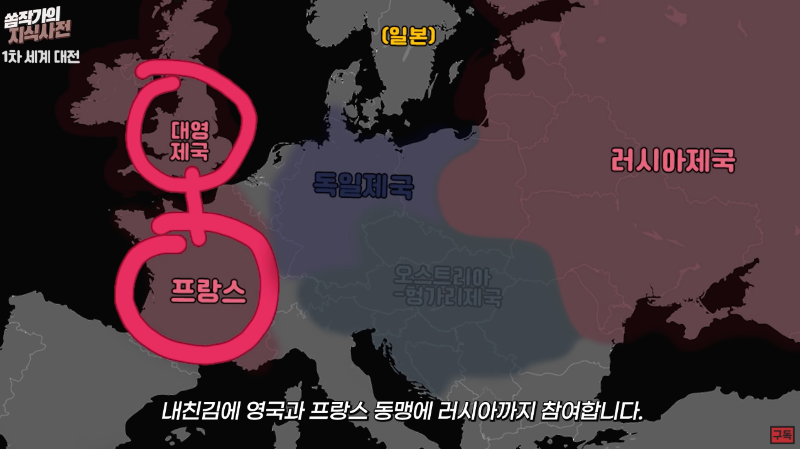  1차, 2차 세계대전 요약 유튜브 영상 추천