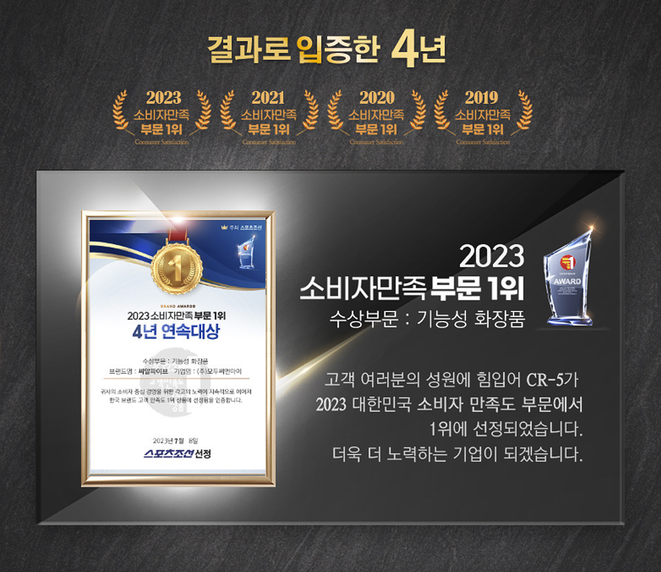 CR5 화장품 가격, 사용자 후기, 부작용, 사용법