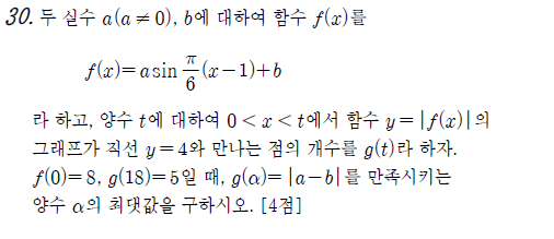  2020 고2 11월 모의고사 수학 문제와 정답 및 해설 그리고 난이도, 등급컷 분석