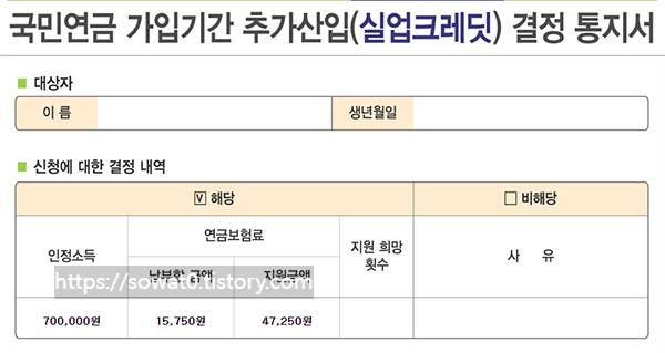  실업크레딧 보험료는 얼마? 자동이체 및 신청, 해지 방법