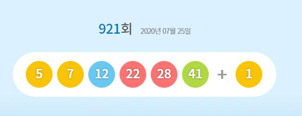  로또 921회 당첨번호 및 당첨지역
