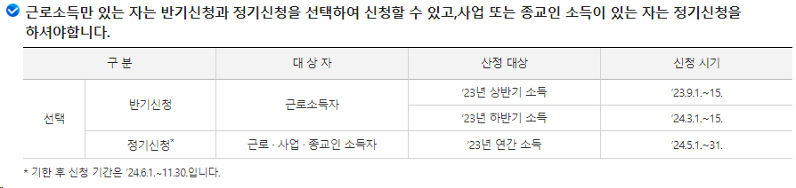 2024년 근로장려금&#44; 나도 받을 수 있을까? (신청조건ㅣ신청기간ㅣ신청방법)