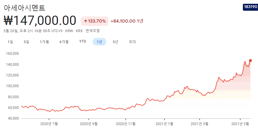 시멘트-관련주-대장주