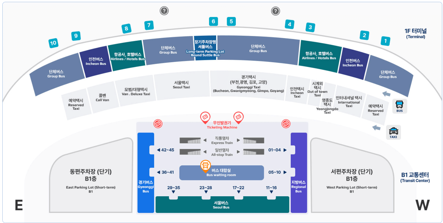 인천공항-제2여객터미널-화곡입구-승차위치-이미지