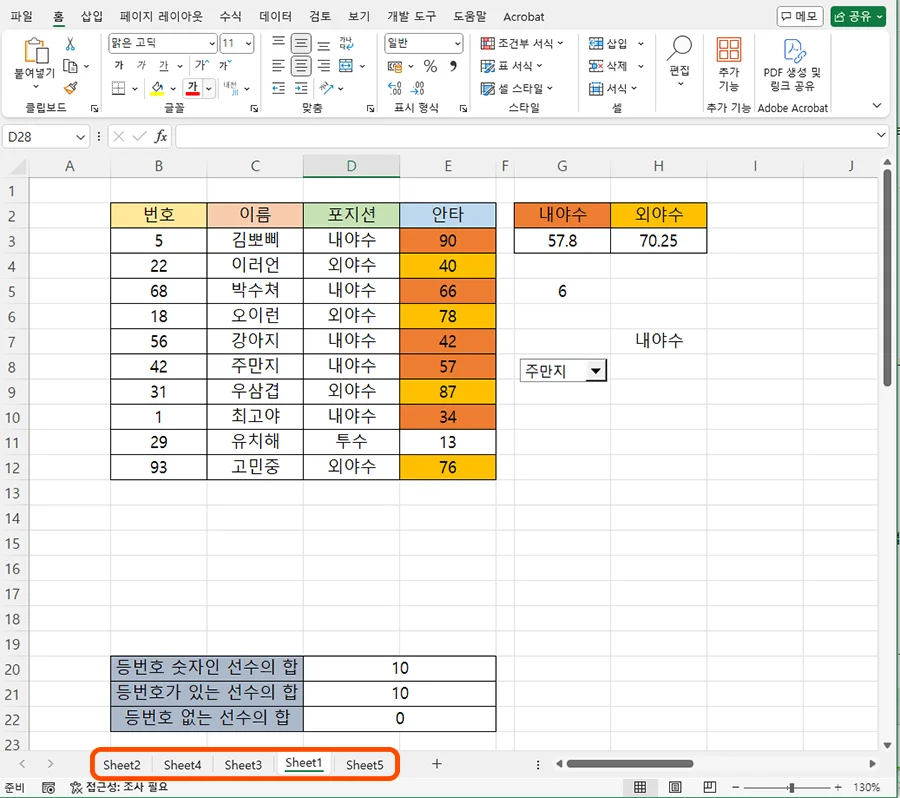 엑셀 화면의 모습