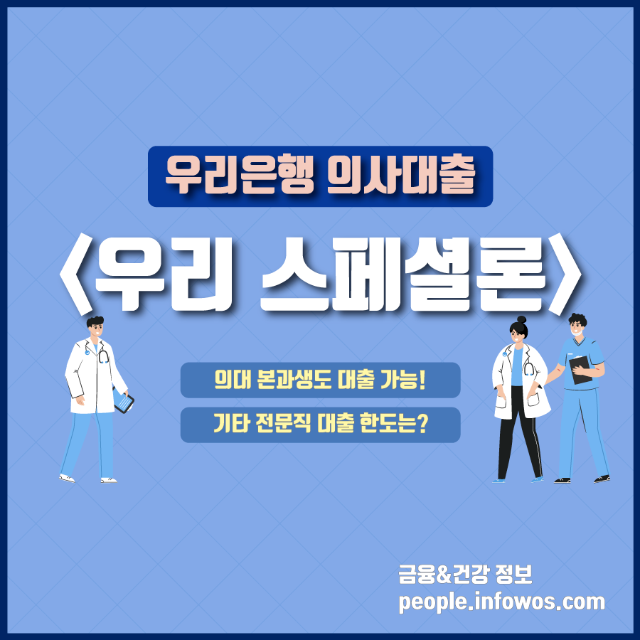  의사 대출, 우리은행 닥터론 <우리스페셜론> 대상, 대출 금리, 한도 정리