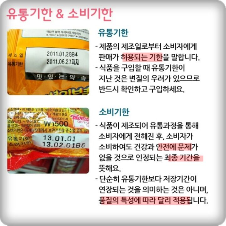 유통기한 소비기한