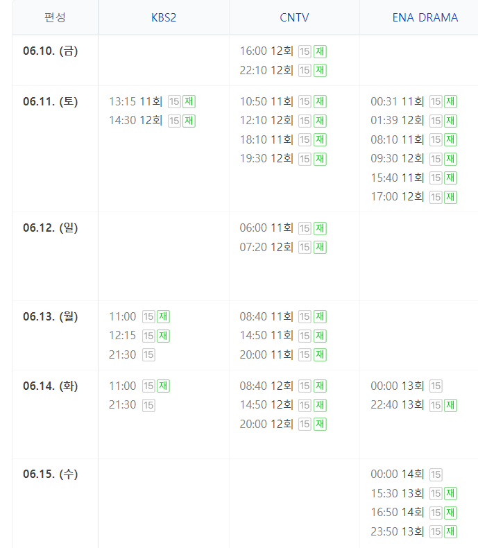 붉은 단심 13회 14회 재방송 다시보기 kbs월화드라마