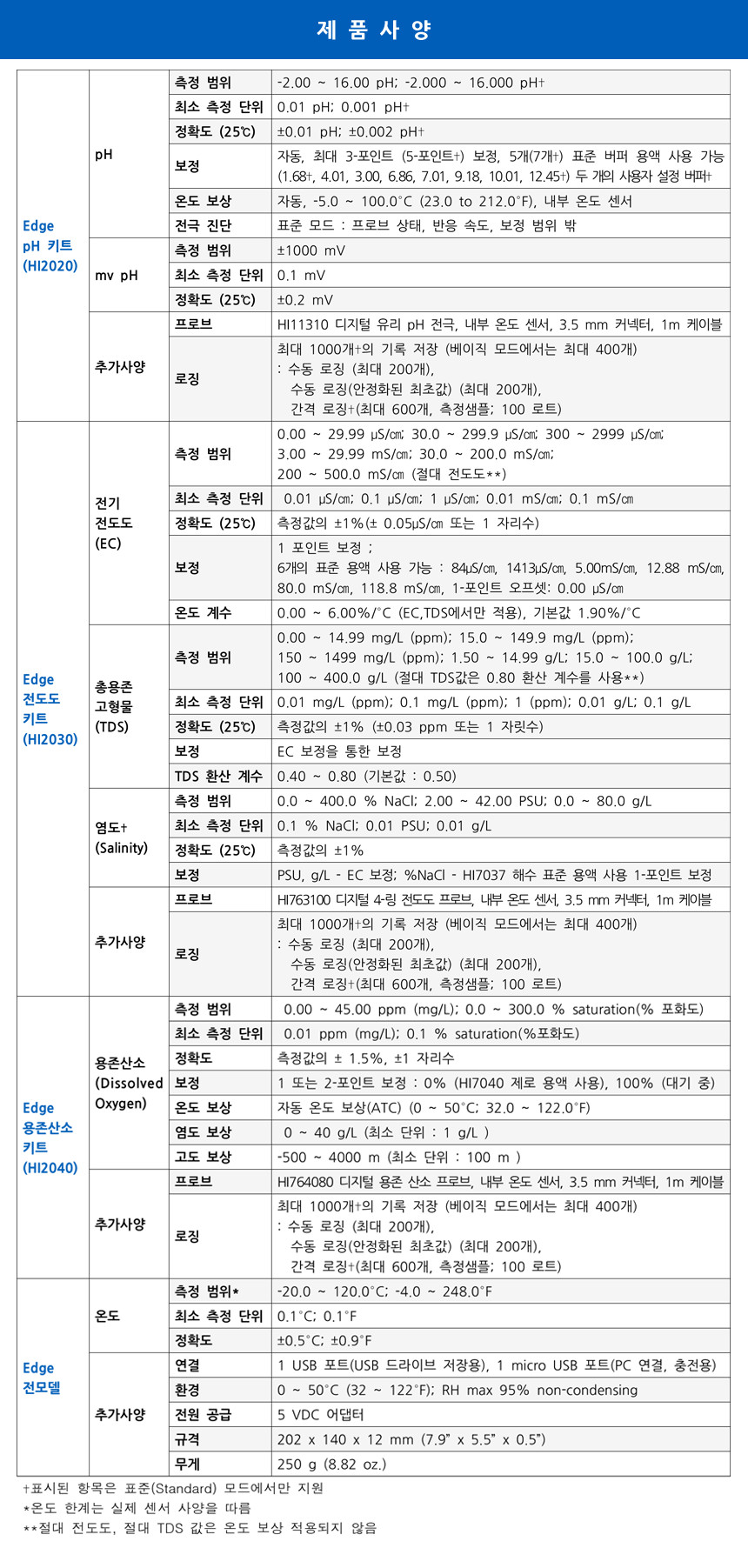 Hi:l 이미지