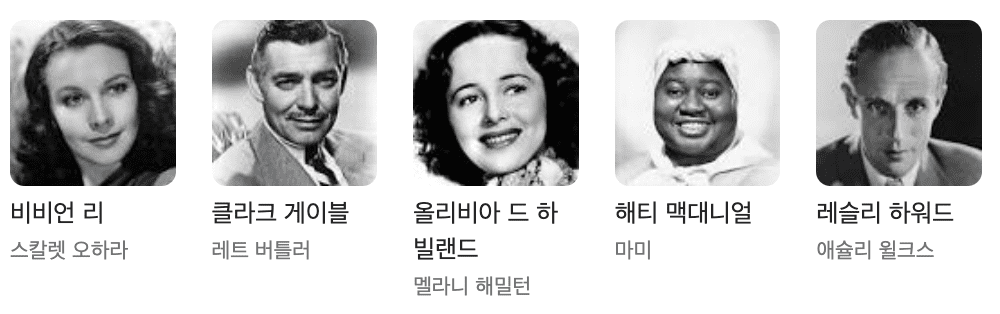 바람과 함께 사라지다 출연 배우