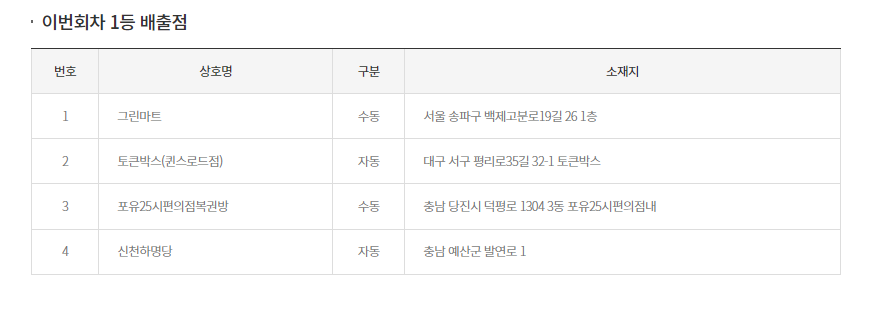 포유25시 이미지