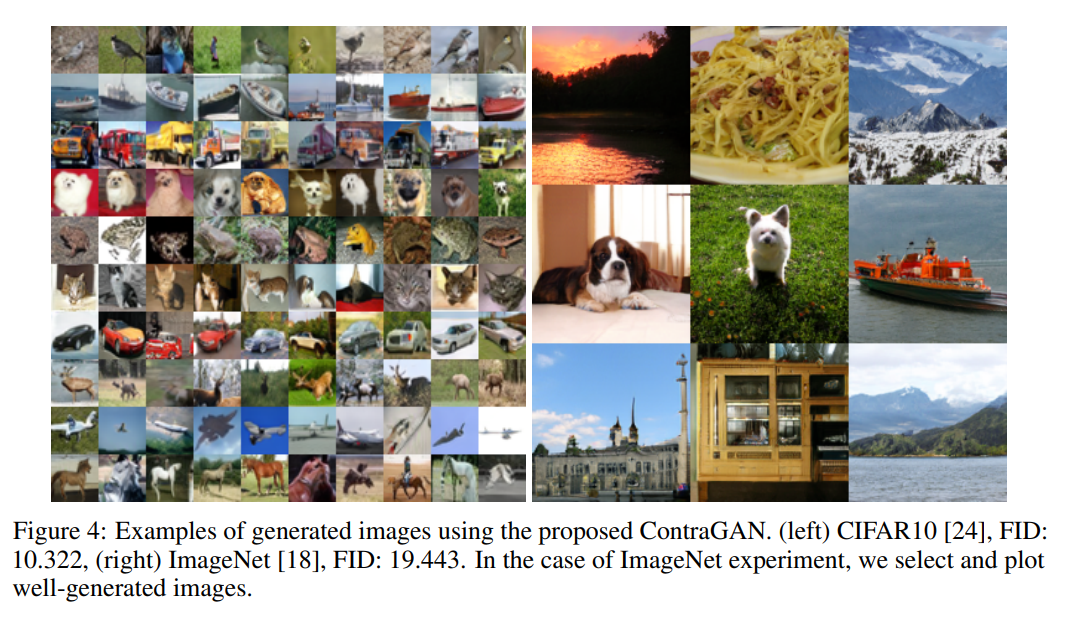 ContraGAN: Contrastive Learning for Conditional Image Generation 논문 리뷰