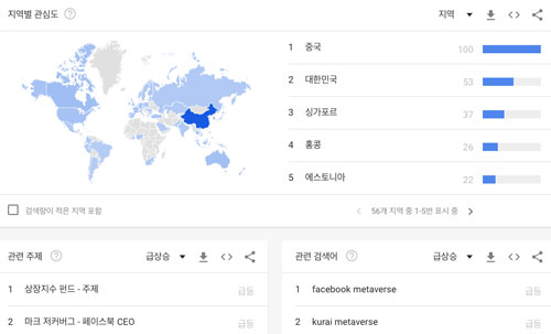 구글-트렌드-메타버스-검색-결과-한국과-중국이-가장-큰-관심