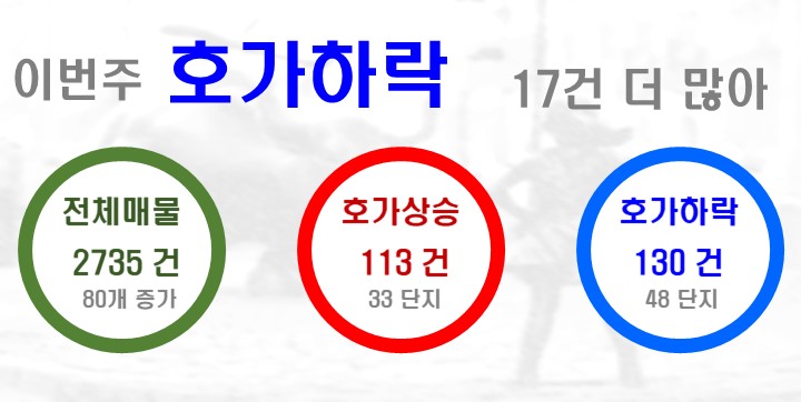 월드베스트멤버스 이미지