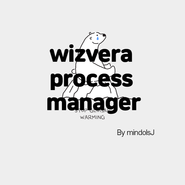  wizvera process manager 삭제방법, 정체