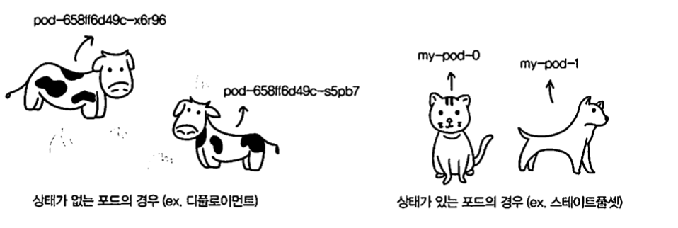 https://blog.kakaocdn.net/dn/1UODm/btq74auZKMp/mRl023mW7sy8KX7yIQcEJ0/img.png