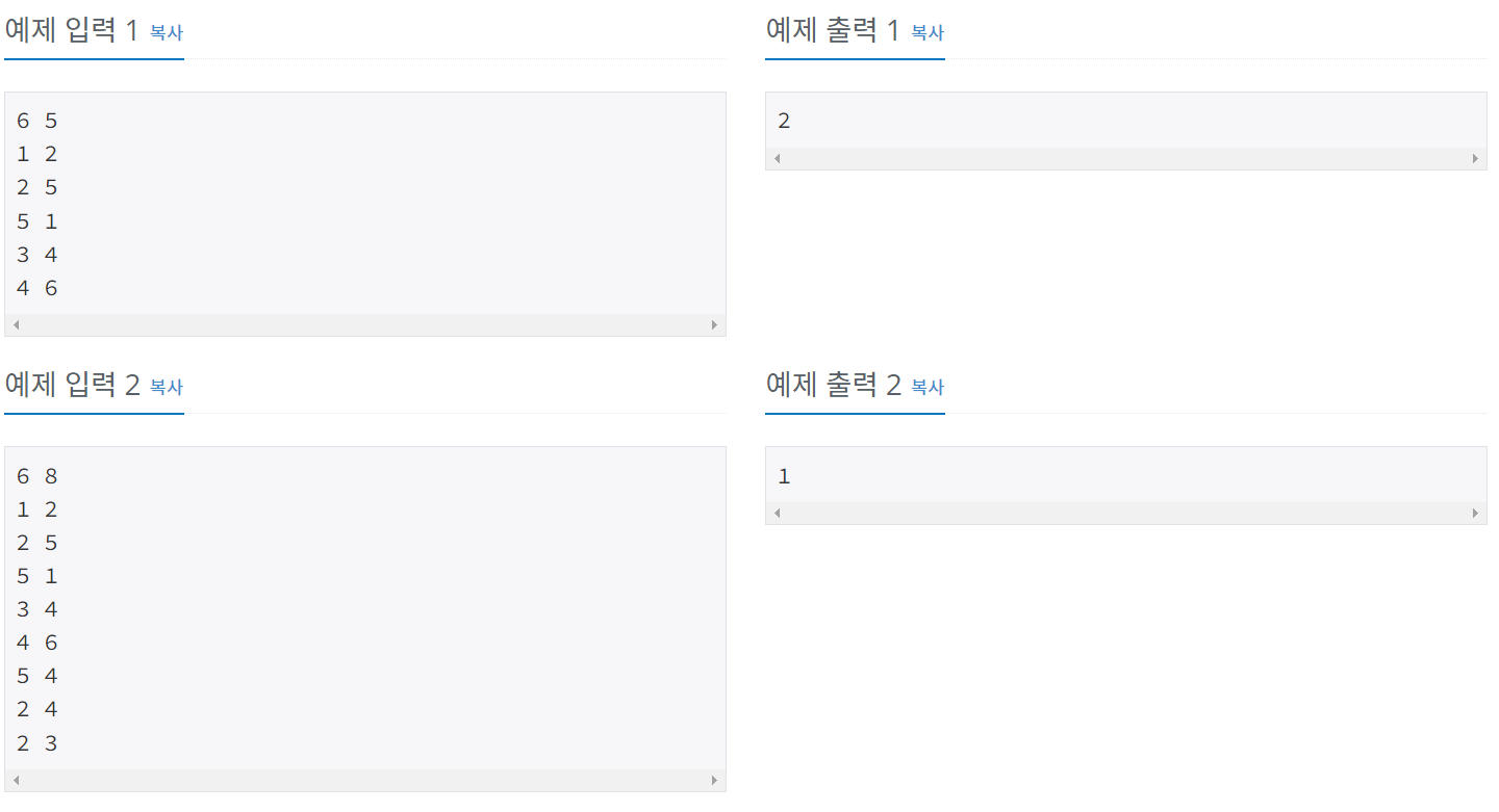  [C++] 백준 11724 - 연결 요소의 개수