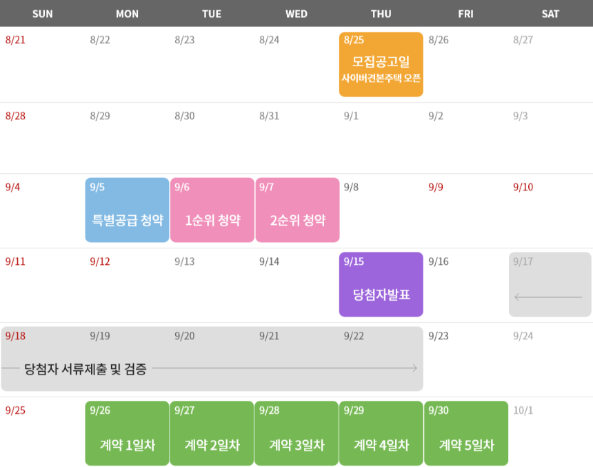 클래스원 이미지
