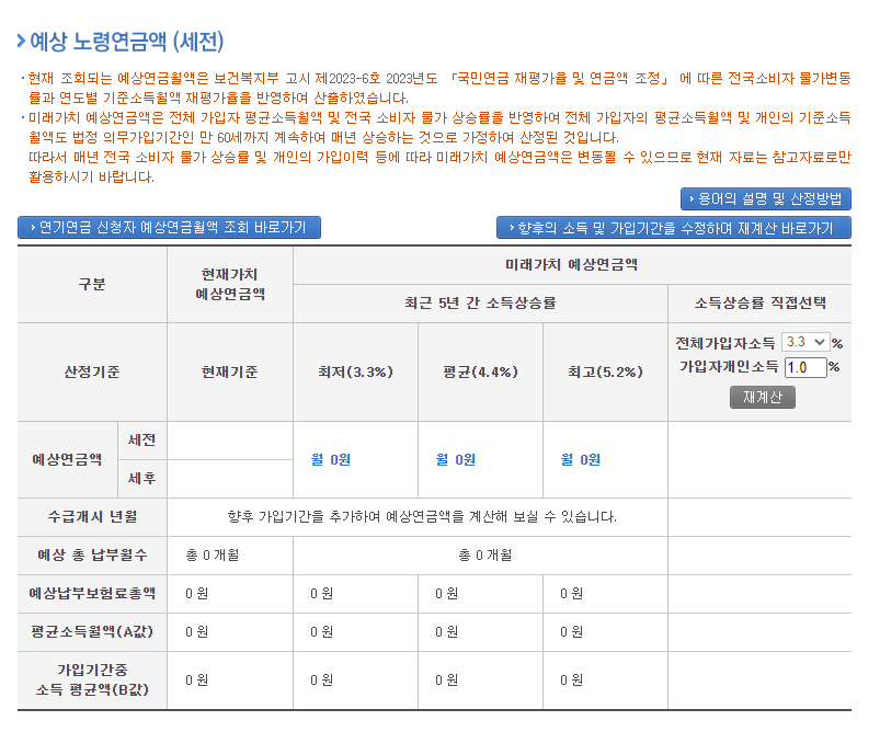 2023년 국민연금수령액 알아보기&#44; 수령액 인상&#44; 연금 늘려서 받는 법