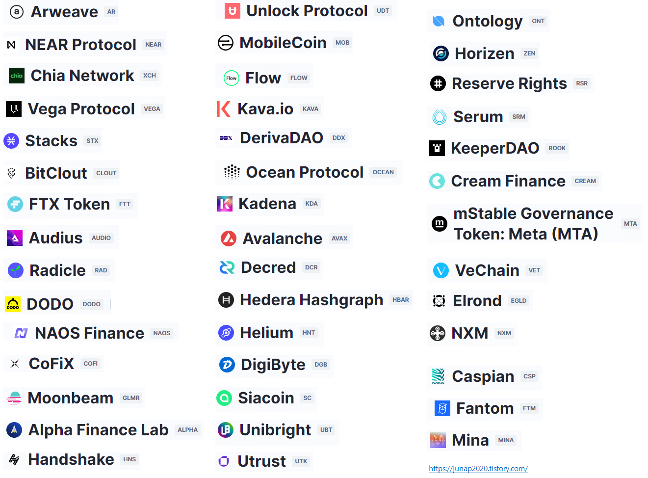 정성] 코인베이스에 상장 가능성 코인 - 코인아이콘과 코드 연결 작업 - 텍스트 추가 수정 : 네이버 블로그