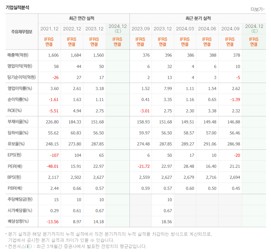 이재명 테마주 카스