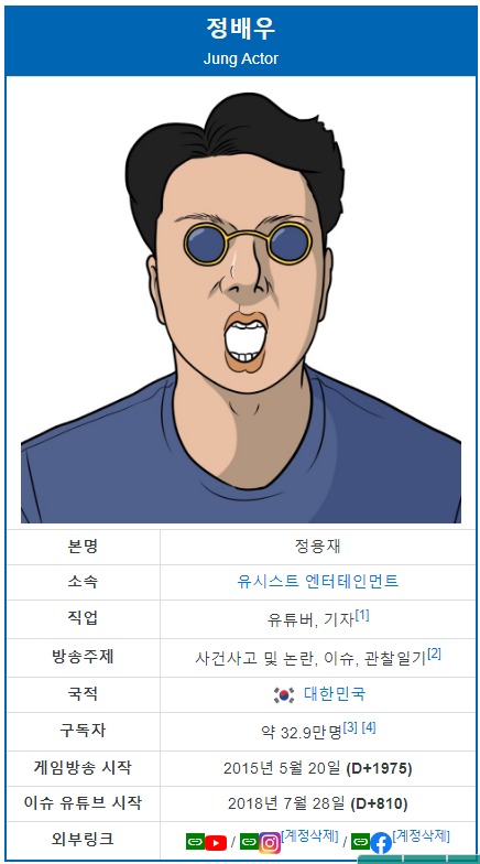  정배우, 그는 누구인가? 왜 그는 스스로를 괴물이라 표현하는가?