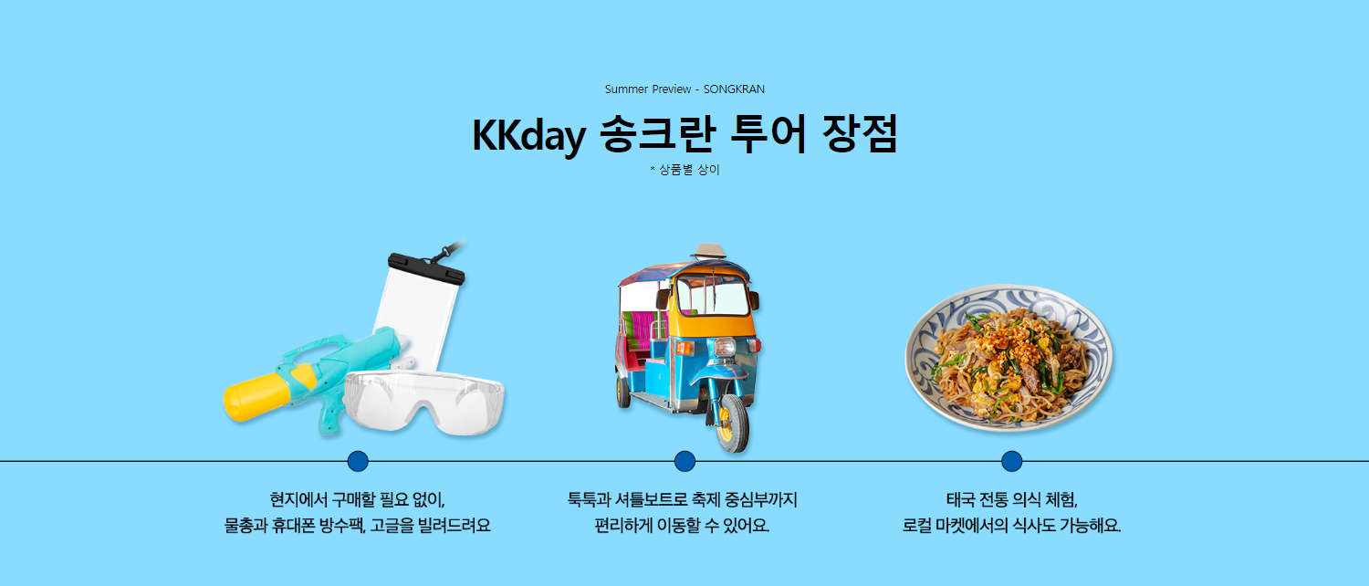 3월 kkday 누구나 사용가능 할인코드&#44; 결제할인 쿠폰&#44; 특가