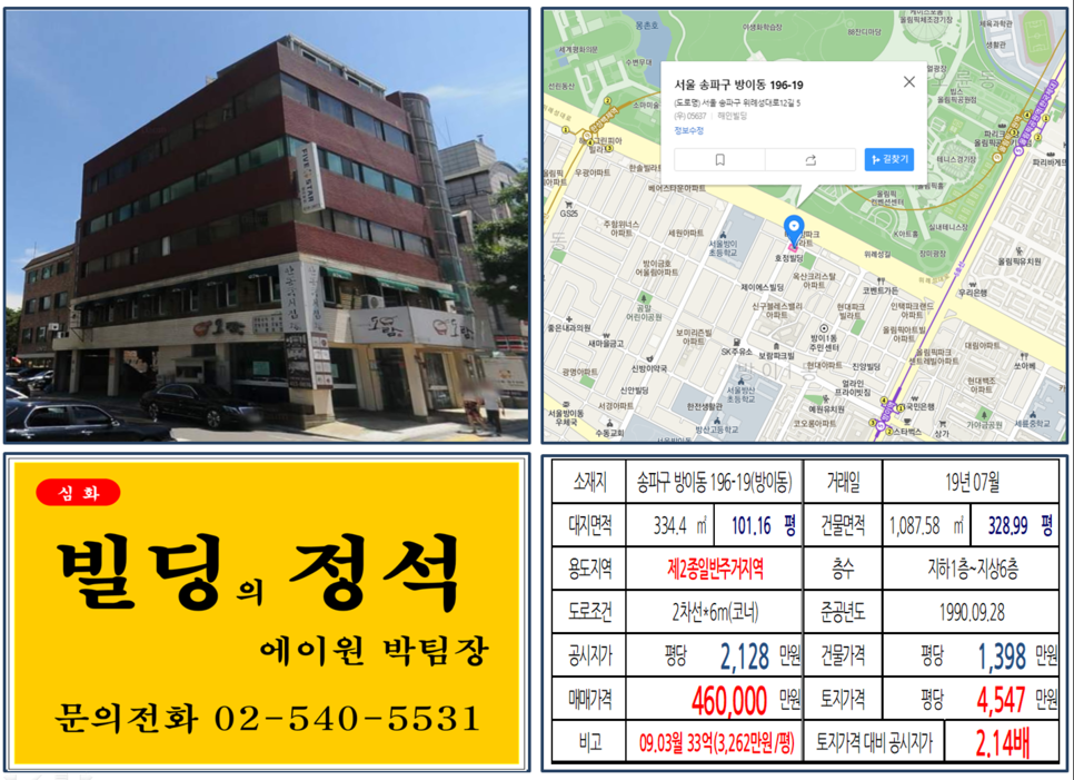  [송파구 건물 실거래가 조회] 방이동 196-19(방이역) 46억, 평당 4,547만 원