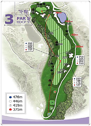 가야CC 가락 코스 3번 홀