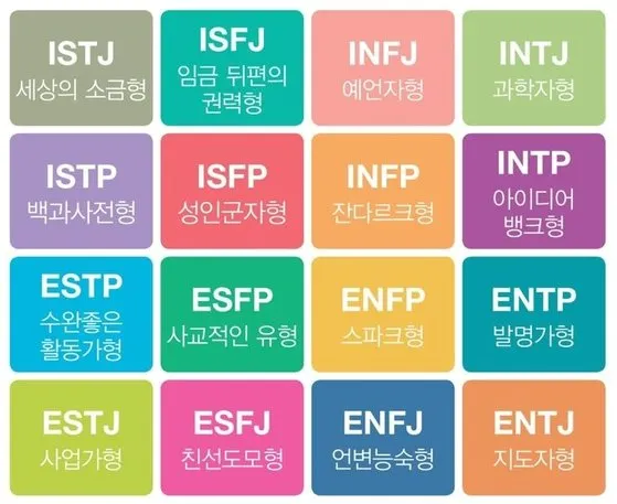 mbti j와 p차이