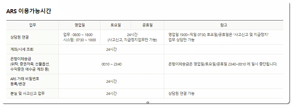 ARS 이용가능시간