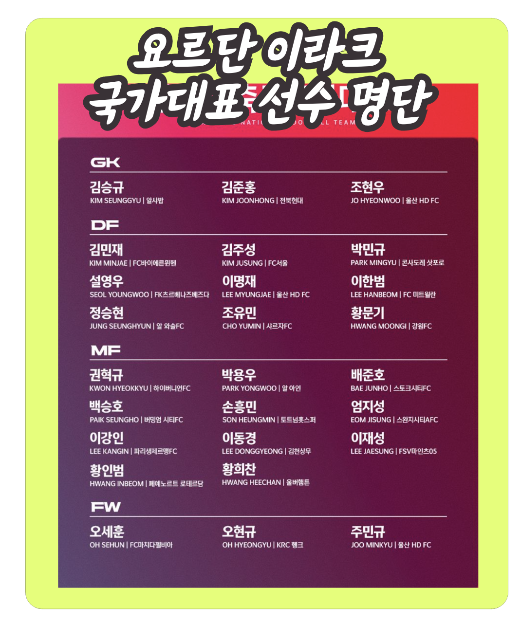 3요르단 및 이라크 국가대표팀 라인업