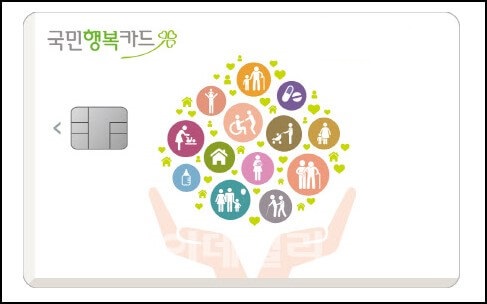  국민행복카드 조건과 신청방법(사은품 받는 방법)