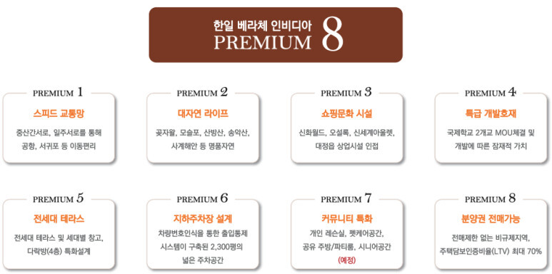 제주한일베라체 인비디아 모델하우스 타운하우스 분양가 위치구조 분양정보 6