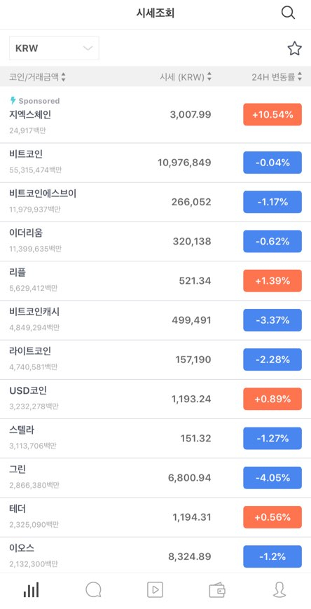  No.1 시세 조회 코인어플 "코박"