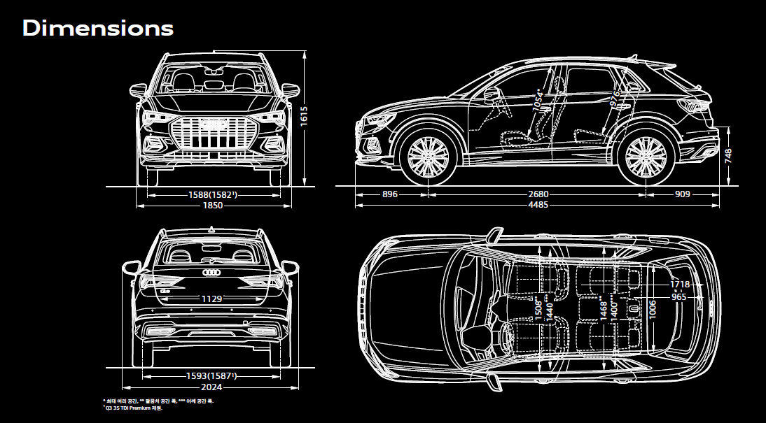 아우디 Q3 크기 제원표