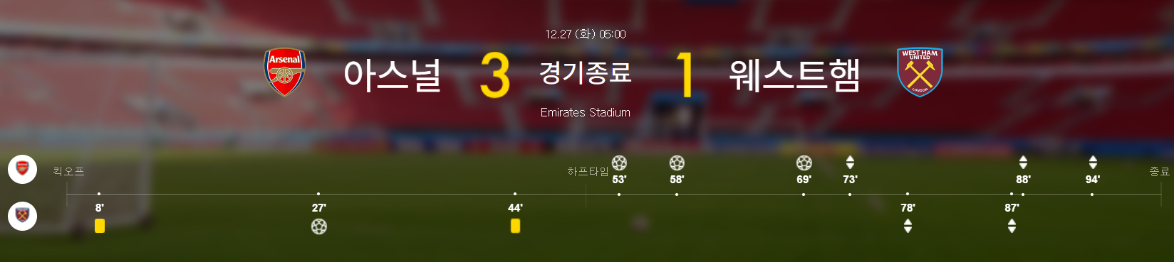  프리미어리그 17R 아스널 vs 웨스트햄